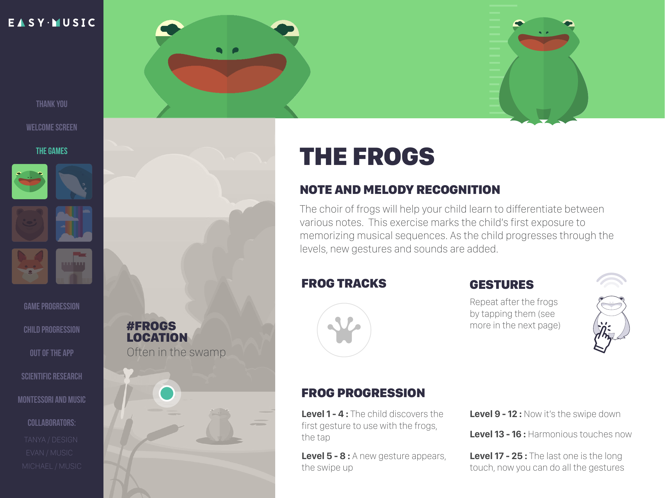 Easy Music for Kids — Slide 2